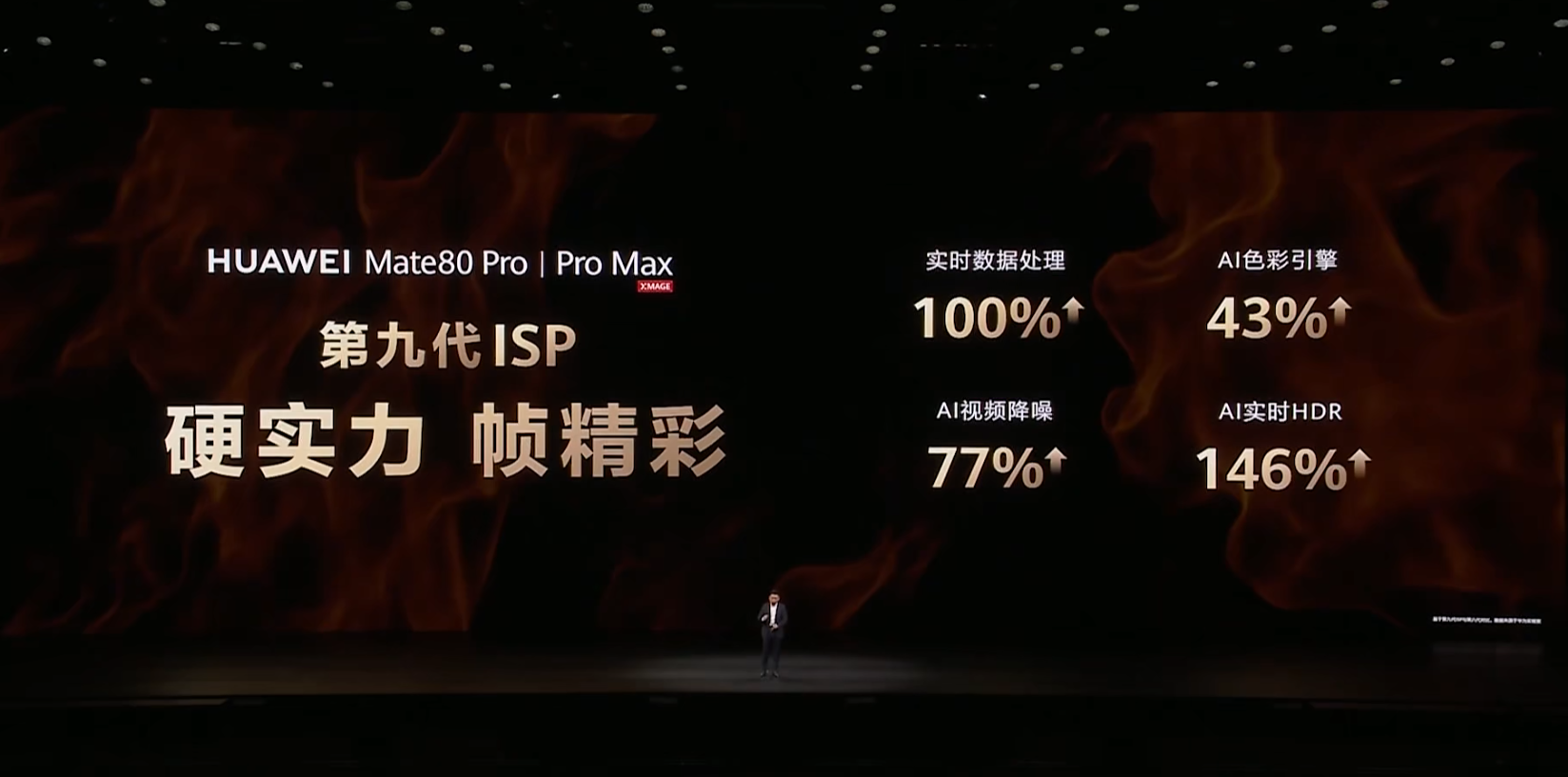 Mate80系列一夜火出圈为何华为手机总能创造“奇迹”？(图7)