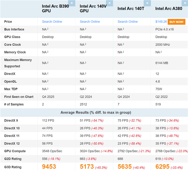 2025年12月07日B(图4)
