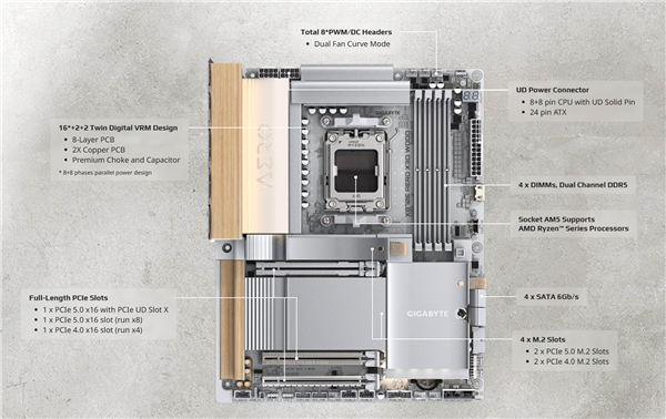 2025年12月07日B(图44)